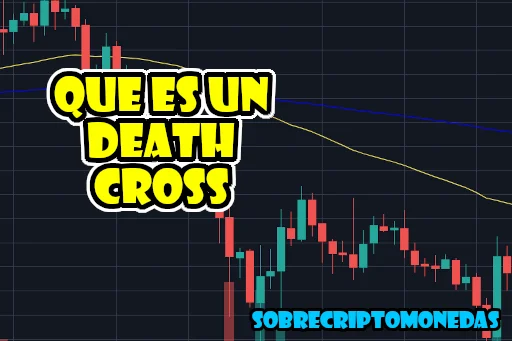 death cross